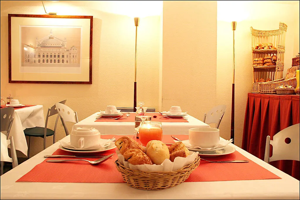 Hotel Pavillon Villiers Etoile Paris